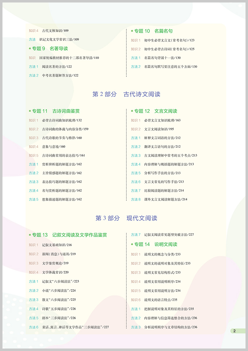 1目录 (2).jpg